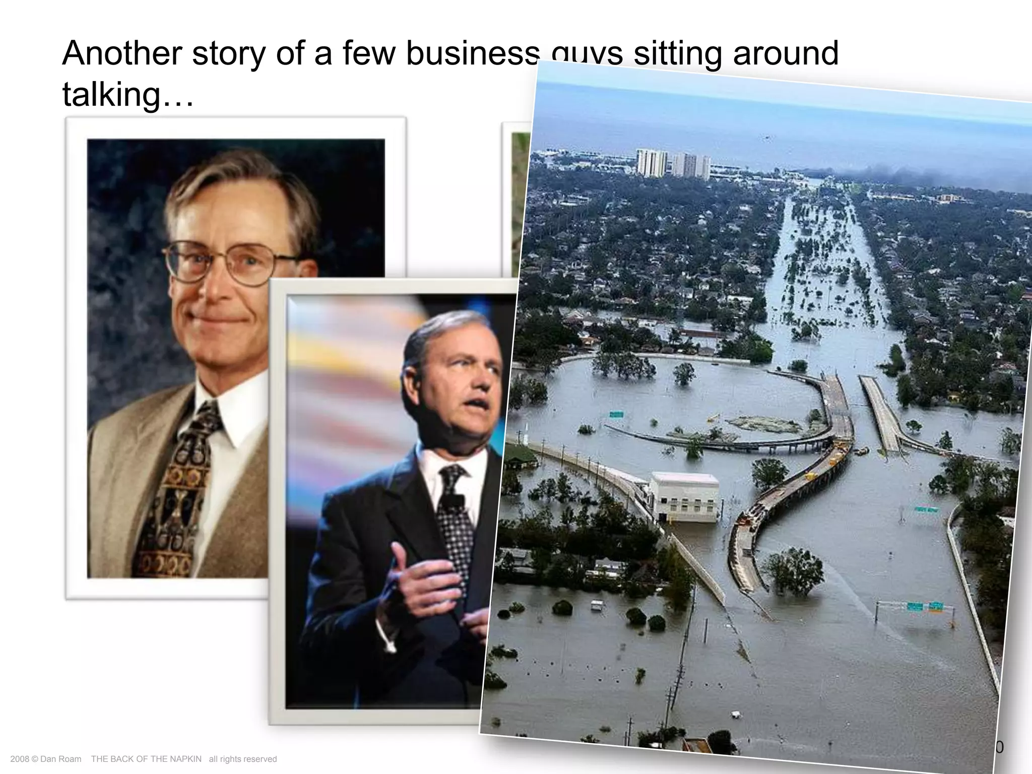 The Way of the Whiteboard: Persuading with Pictures