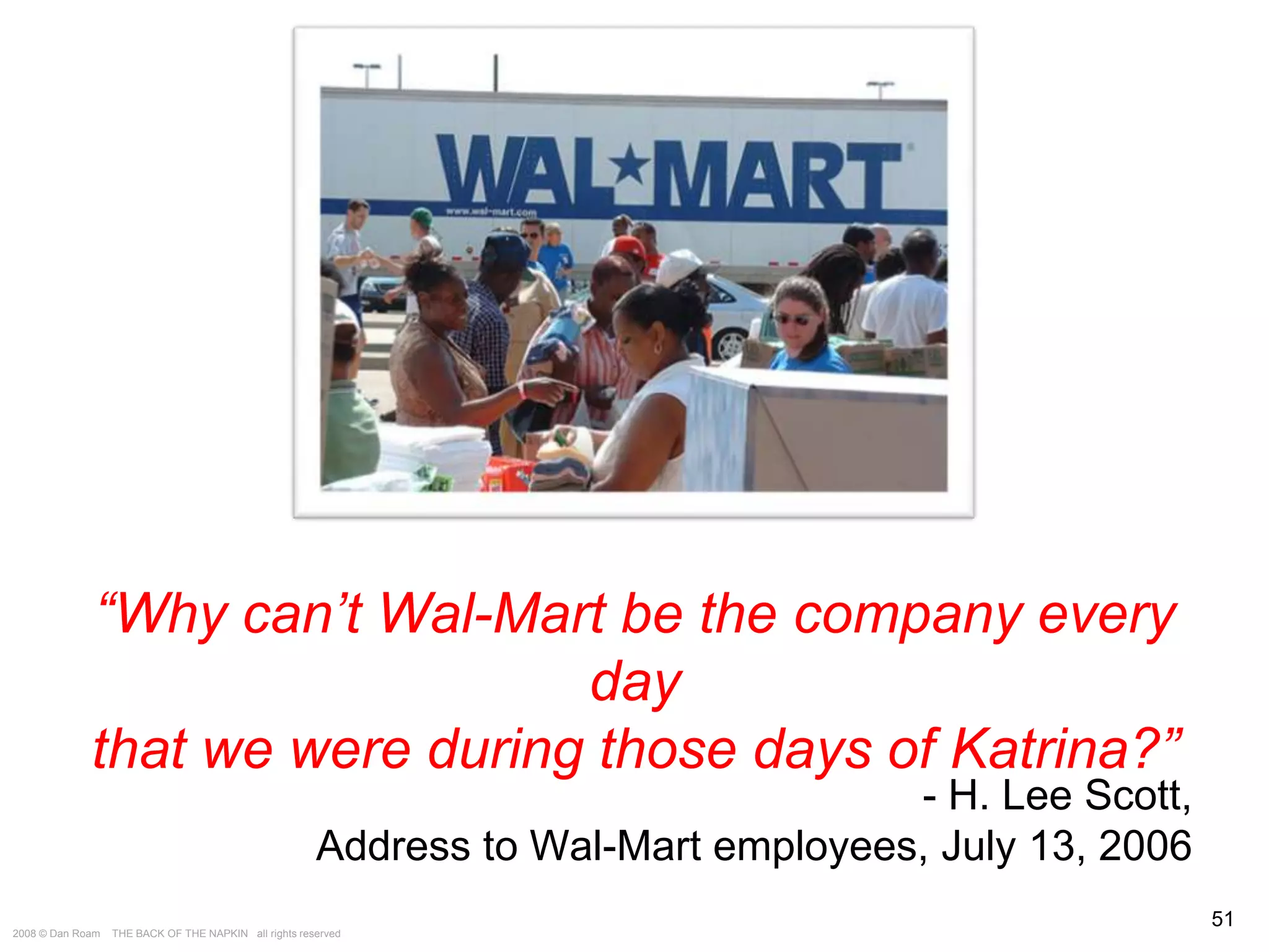 The Way of the Whiteboard: Persuading with Pictures