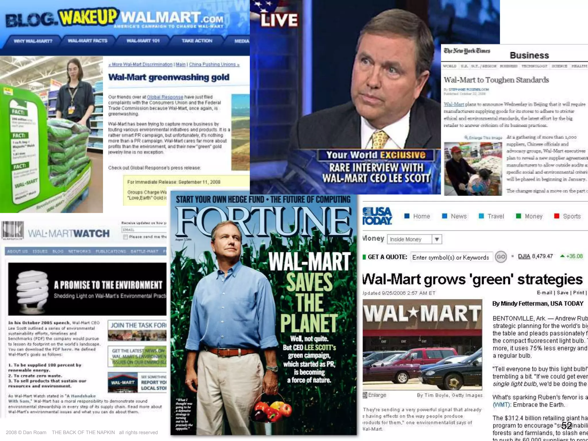 The Way of the Whiteboard: Persuading with Pictures