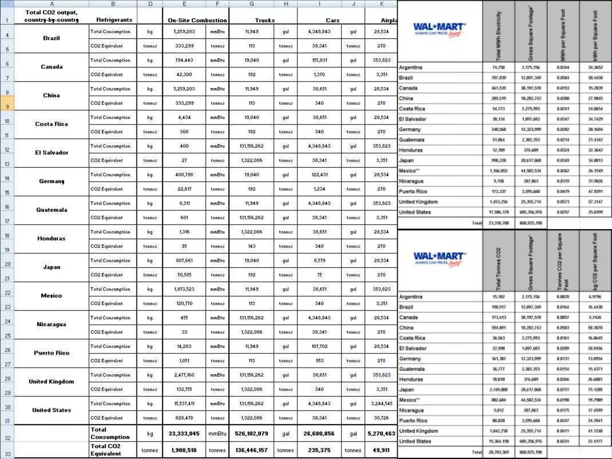 The Way of the Whiteboard: Persuading with Pictures