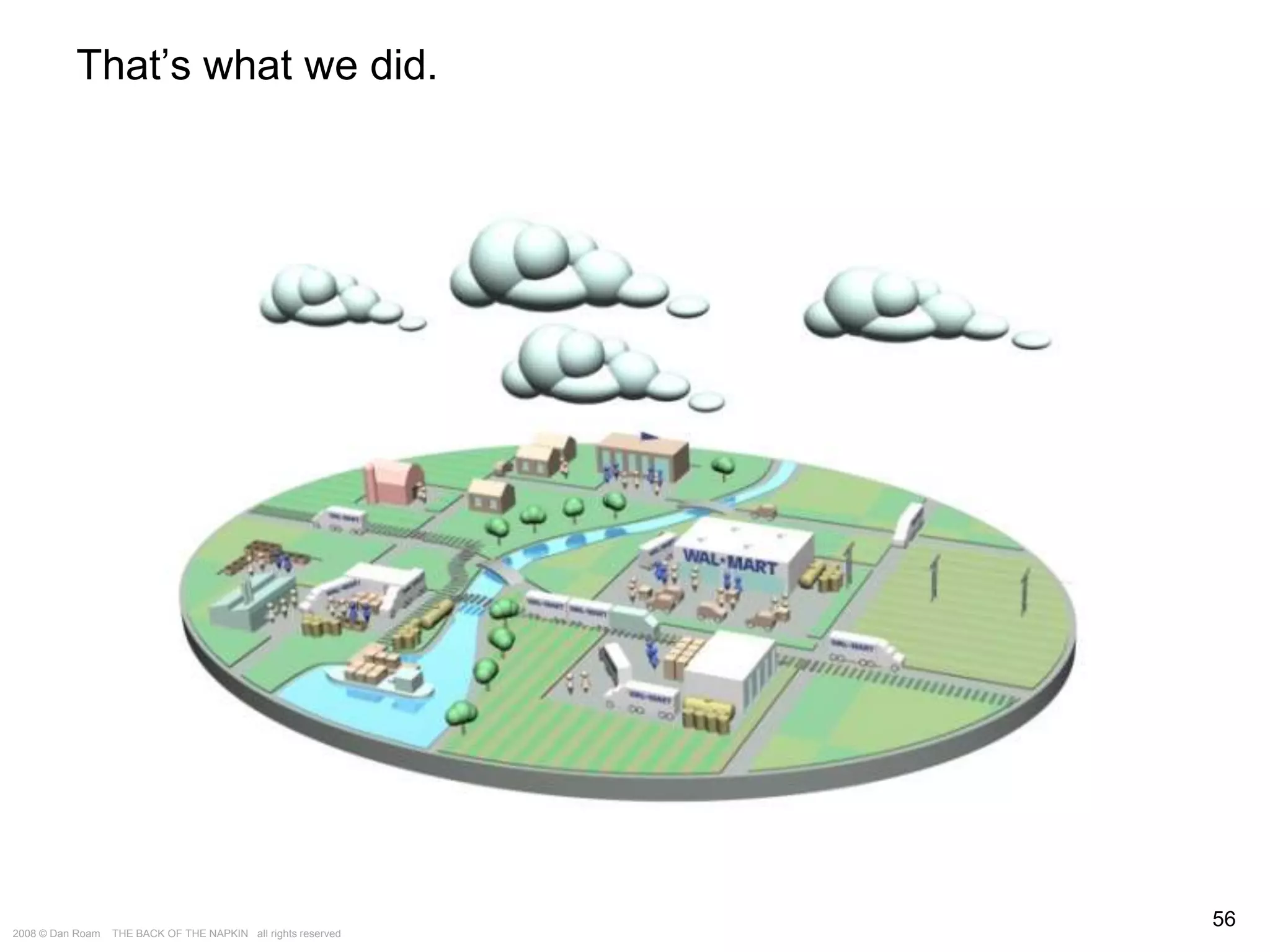 The Way of the Whiteboard: Persuading with Pictures