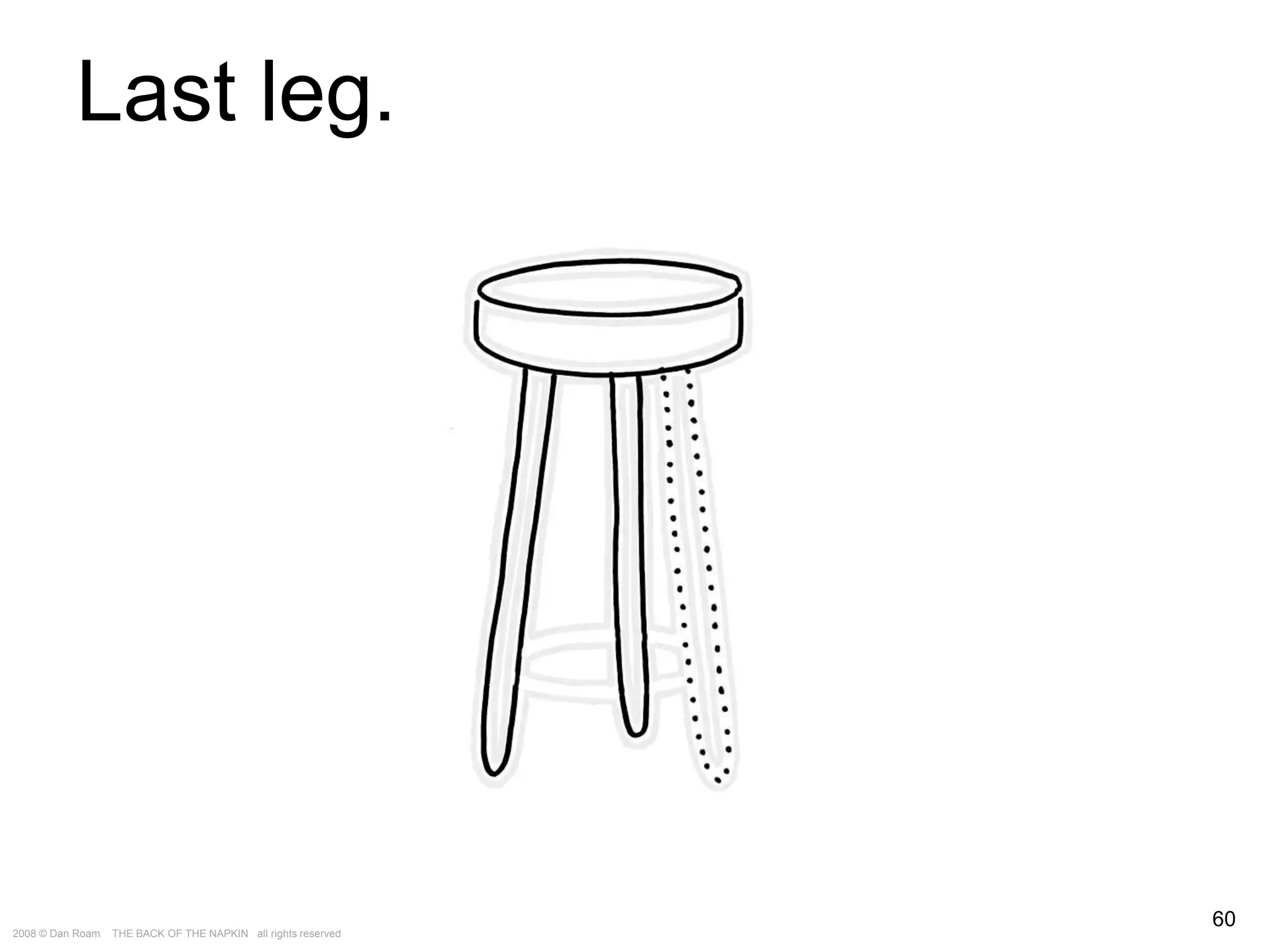 The Way of the Whiteboard: Persuading with Pictures