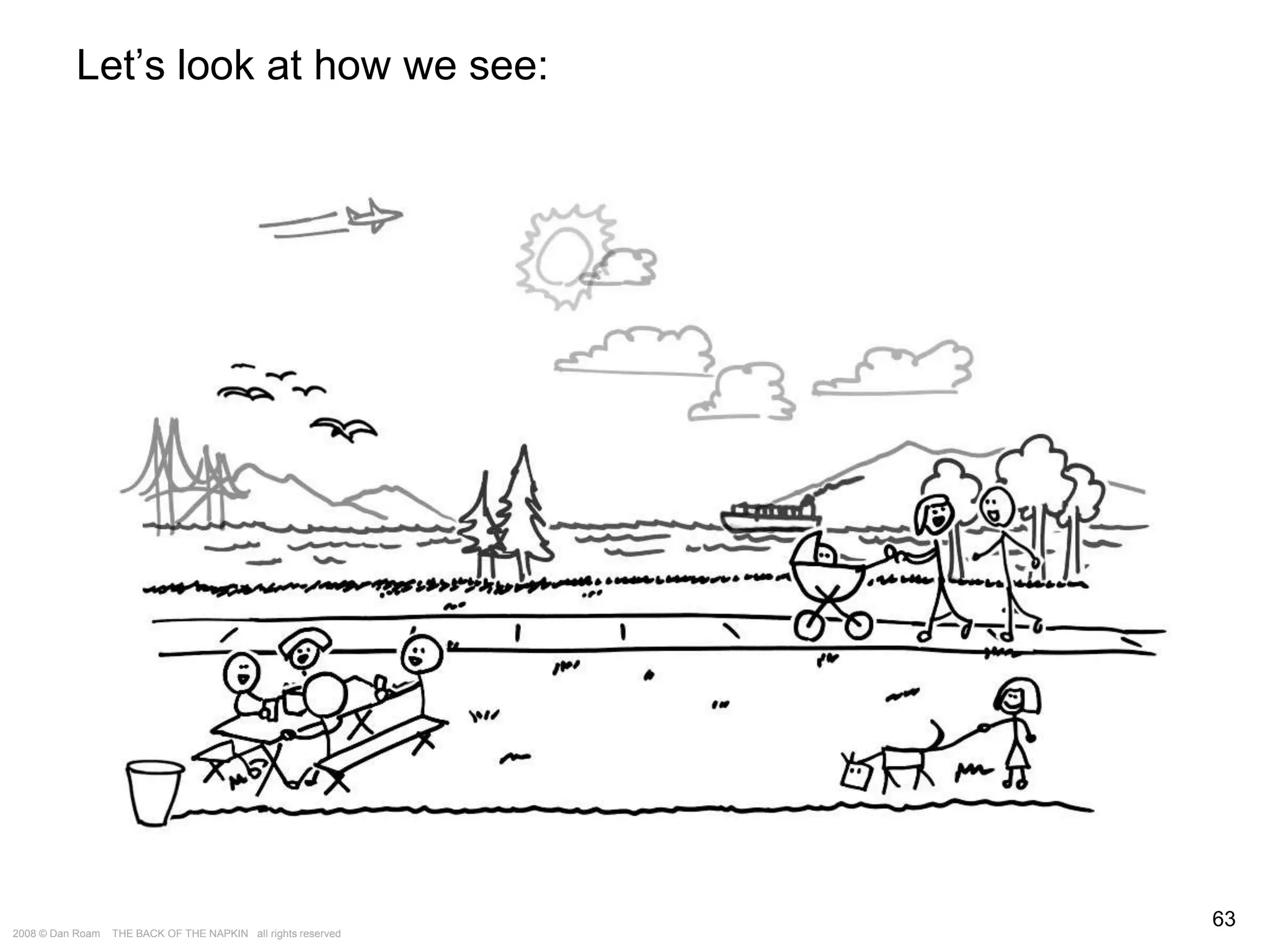 The Way of the Whiteboard: Persuading with Pictures