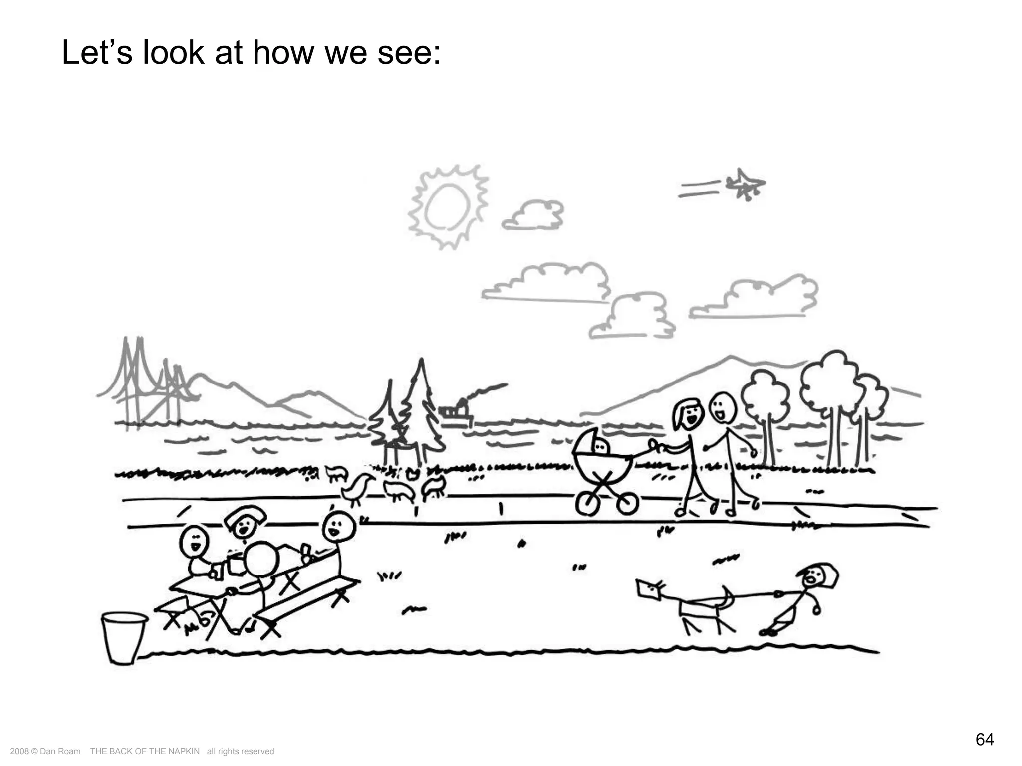 The Way of the Whiteboard: Persuading with Pictures