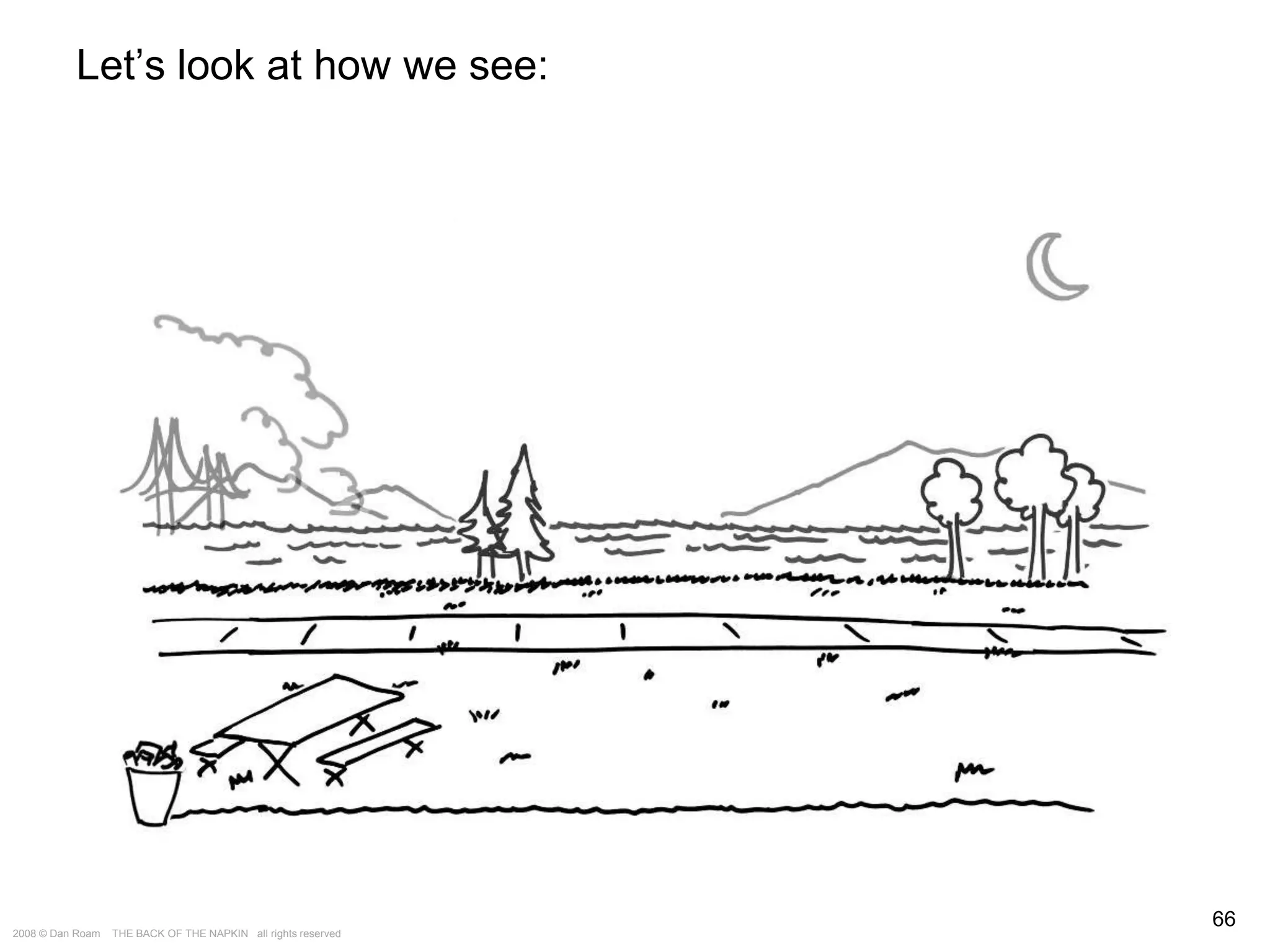 The Way of the Whiteboard: Persuading with Pictures