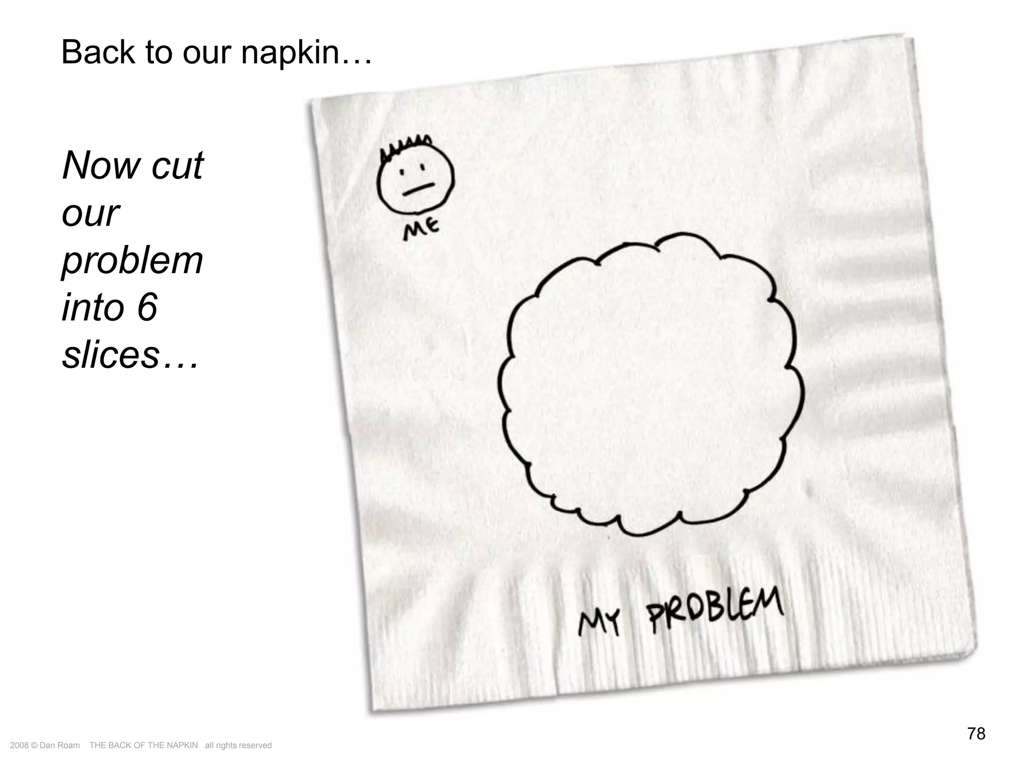 The Way of the Whiteboard: Persuading with Pictures