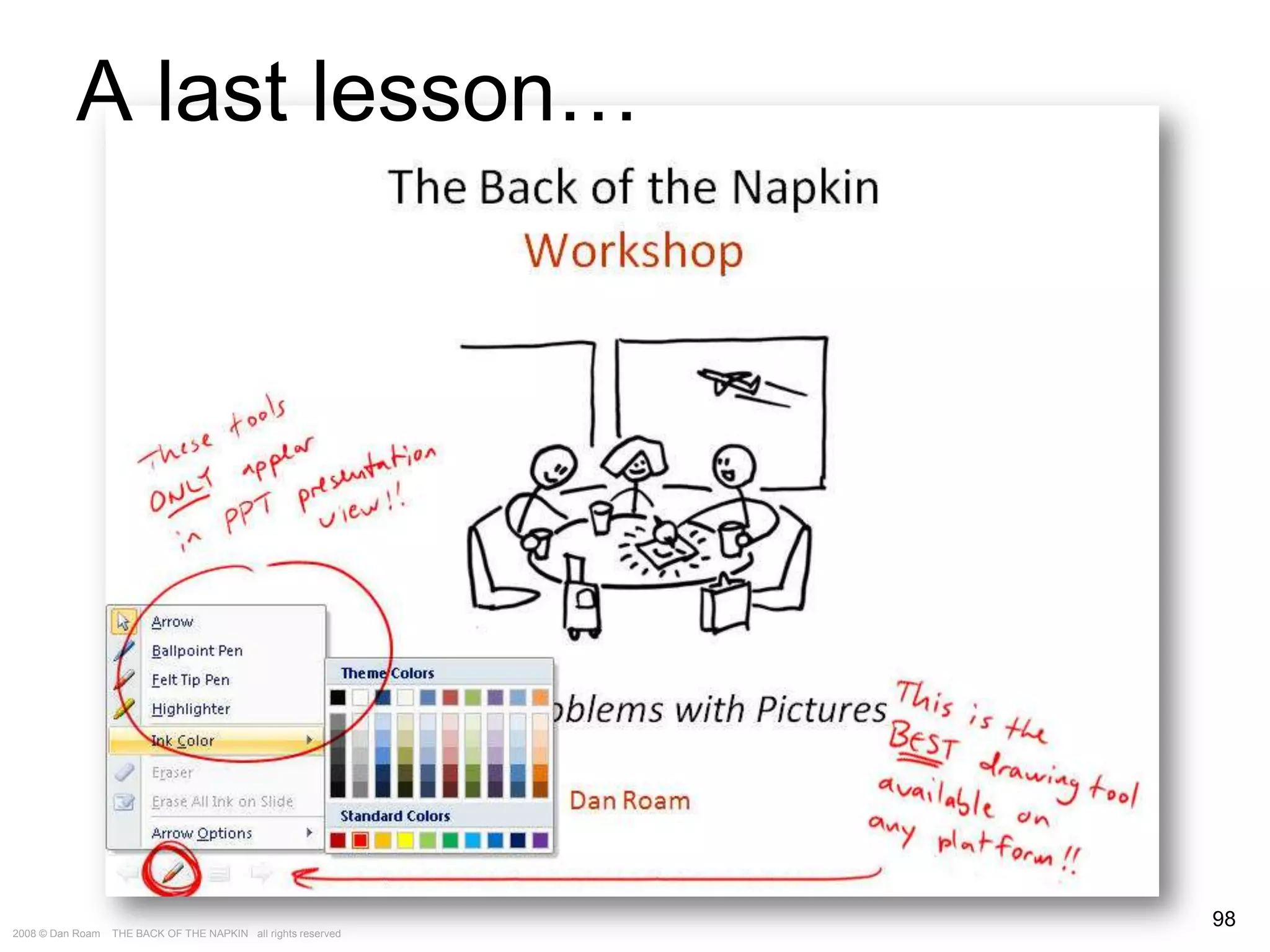 The Way of the Whiteboard: Persuading with Pictures