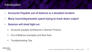 3© 2015 ELLUCIAN. CONFIDENTIAL & PROPRIETARY | Session ID 12274
Introduction
• Accounts Payable out of balance is a dreaded incident
• Many hours/days/weeks spent trying to track down culprit
• Session will shed light on:
 Accounts payable architecture in Banner Finance
 Out of Balance examples and their fixes
 Troubleshooting Tips
 