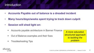 4© 2015 ELLUCIAN. CONFIDENTIAL & PROPRIETARY | Session ID 12274
Introduction
• Accounts Payable out of balance is a dreaded incident
• Many hours/days/weeks spent trying to track down culprit
• Session will shed light on:
 Accounts payable architecture in Banner Finance
 Out of Balance examples and their fixes
 Troubleshooting Tips
A more educated,
structured approach
to tackling the
problem
 