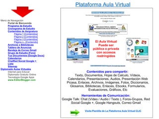 Plataforma Aula Virtual

Menú de Navegación
      Portal de Bienvenida
      Programa de Estudio
      Cronograma de Estudio
      Contenidos de Asignatura
            Página 1 [Contenidos]
            Página 2 [Contenidos]
            Página 3 [Contenidos]
            Página n...[Contenido]                           El Aula Virtual
      Archivos o Bibliotecas                                   Puede ser
      Tablero de Anuncios
      Bandeja de Correo Gmail
                                                            pública o privada
      Grupo de Estudio [Foro]                                 con accesos
      Tus Documentos [Google Docs]                            restringidos
      Calendarios
      ChatRed Social Google +
      Lista
      Sitemap
Diplomado Aulas Virtuales
      Internet para Educar                            Contenidos para compartir:
      Diplomado Gratuito Online              Texto, Documentos, Hojas de Calculo, Vídeos,
      Tecnología Google Apps
      www.EditorBlogger.com              Calendarios, Presentaciones, Audios, Presentación Web
                                        Picasa, Enlaces, Archivos, Imágenes, Fotos, Diccionarios,
                                          Glosarios, Bibliotecas, Enlaces, Ebooks, Formularios,
                                                       Evaluaciones, Gráficos, Etc
                                                  Herramientas de Comunicación:
                                     Google Talk: Chat (Vídeo / Audio / Texto ), Foros-Grupos, Red
                                          Social Google +, Google Hangouts, Correo Gmail

                                                     Visita Plantilla de La Plataforma Aula Virtual CLIC
 