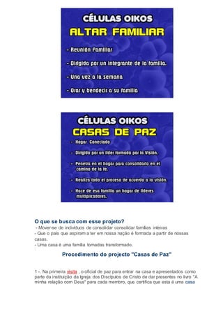 O que se busca com esse projeto?
- Mover-se de indivíduos de consolidar consolidar famílias inteiras
- Que o país que aspiram a ter em nossa nação é formada a partir de nossas
casas.
- Uma casa é uma família tomadas transformado.
Procedimento do projecto "Casas de Paz"
1 -. Na primeira visita , o oficial de paz para entrar na casa e apresentados como
parte da instituição da Igreja dos Discípulos de Cristo de dar presentes no livro "A
minha relação com Deus" para cada membro, que certifica que esta é uma casa
 