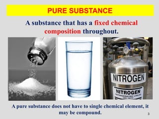 12280521.ppt pure substance in thermodynamics | PPT