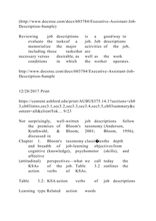 (http://www.docstoc.com/docs/603784/Executive-Assistant-Job-
Description-Sample)
Reviewing job descriptions is a good way to
evaluate the tasksof a job. Job descriptions
memorialize the major activities of the job,
including those tasksthat are
necessary versus desirable, as well as the work
conditions in which the worker operates.
http://www.docstoc.com/docs/603784/Executive-Assistant-Job-
Description-Sample
12/28/2017 Print
https://content.ashford.edu/print/AUBUS375.14.1?sections=ch0
3,ch03intro,sec3.1,sec3.2,sec3.3,sec3.4,sec3.5,ch03summary&c
ontent=all&clientTok… 9/23
Not surprisingly, well-written job descriptions follow
the premises of Bloom's taxonomy (Anderson,
Krathwohl, & Bloom, 2001; Bloom, 1956),
discussed in
Chapter 1. Bloom's taxonomy classi�iesthe depth
and breadth of job-learning objectives from
cognitive (knowledge), psychomotor (skills), and
affective
(attitudinal) perspectives—what we call today the
KSAs of the job. Table 3.2 outlines the
action verbs of KSAs.
Table 3.2: KSA action verbs of job descriptions
Learning type Related action words
 