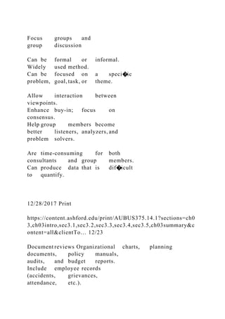 Focus groups and
group discussion
Can be formal or informal.
Widely used method.
Can be focused on a speci�ic
problem, goal, task, or theme.
Allow interaction between
viewpoints.
Enhance buy-in; focus on
consensus.
Help group members become
better listeners, analyzers, and
problem solvers.
Are time-consuming for both
consultants and group members.
Can produce data that is dif�icult
to quantify.
12/28/2017 Print
https://content.ashford.edu/print/AUBUS375.14.1?sections=ch0
3,ch03intro,sec3.1,sec3.2,sec3.3,sec3.4,sec3.5,ch03summary&c
ontent=all&clientTo… 12/23
Document reviews Organizational charts, planning
documents, policy manuals,
audits, and budget reports.
Include employee records
(accidents, grievances,
attendance, etc.).
 