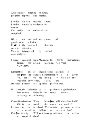 Also include meeting minutes,
program reports, and memos.
Provide cluesto trouble spots.
Provide objective evidence or
results.
Can easily be collected and
compiled.
Often do not indicate causes of
problems or solutions.
Re�lect the past rather than the
current situation.
Mustbe interpreted by skilled
data analysis.
Source: Adapted from McArdle, G. (2010). Instructional
design for action learning. New York:
AMACOM.
Remember, all of thesemethods attempt to
con�irm the expected performance of a given
job. That is, we are trying to validate the
requisite knowledge, skills, and
attitudes needed for optimal performance.
In sum, the selection of a particular organizational
data source depends on many factors,
including the following:
Cost-effectiveness. What bene�its will thesedata hold?
Will it be worth the resources expended?
Persons to be involved. Will certain personnel need to
be available to collect or interpret data?
Con�identiality. Will you have permission to access
all required data?
 