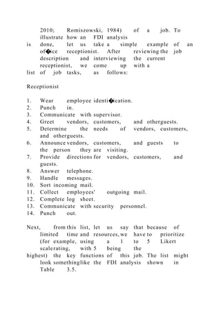 2010; Romiszowski, 1984) of a job. To
illustrate how an FDI analysis
is done, let us take a simple example of an
of�ice receptionist. After reviewing the job
description and interviewing the current
receptionist, we come up with a
list of job tasks, as follows:
Receptionist
1. Wear employee identi�ication.
2. Punch in.
3. Communicate with supervisor.
4. Greet vendors, customers, and otherguests.
5. Determine the needs of vendors, customers,
and otherguests.
6. Announce vendors, customers, and guests to
the person they are visiting.
7. Provide directions for vendors, customers, and
guests.
8. Answer telephone.
9. Handle messages.
10. Sort incoming mail.
11. Collect employees' outgoing mail.
12. Complete log sheet.
13. Communicate with security personnel.
14. Punch out.
Next, from this list, let us say that because of
limited time and resources, we have to prioritize
(for example, using a 1 to 5 Likert
scalerating, with 5 being the
highest) the key functions of this job. The list might
look somethinglike the FDI analysis shown in
Table 3.5.
 