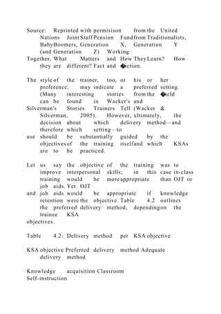 Source: Reprinted with permisison from the United
Nations Joint Staff Pension Fundfrom Traditionalists,
BabyBoomers, Generation X, Generation Y
(and Generation Z) Working
Together. What Matters and How They Learn? How
they are different? Fact and �iction.
The style of the trainer, too, or his or her
preference, may indicate a preferred setting.
(Many interesting stories from the �ield
can be found in Wacker's and
Silverman's Stories Trainers Tell (Wacker &
Silverman, 2005). However, ultimately, the
decision about which delivery method—and
therefore which setting—to
use should be substantially guided by the
objectives of the training itselfand which KSAs
are to be practiced.
Let us say the objective of the training was to
improve interpersonal skills; in this case in-class
training would be more appropriate than OJT or
job aids. Yet OJT
and job aids would be appropriate if knowledge
retention were the objective. Table 4.2 outlines
the preferred delivery method, dependingon the
trainee KSA
objectives.
Table 4.2: Delivery method per KSA objective
KSA objective Preferred delivery method Adequate
delivery method
Knowledge acquisition Classroom
Self-instruction
 