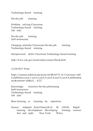 Technology-based training
On-the-job training
Problem solving Classroom
Technology-based training
Job aids
On-the-job training
Self-instruction
Changing attitudes Classroom On-the-job training
Technology-based training
Interpersonal skills Classroom Technology-based training
http://www.cdc.gov/niosh/topics/emres/flood.html
12/28/2017 Print
https://content.ashford.edu/print/AUBUS375.14.1?sections=ch0
4,ch04intro,sec4.1,sec4.2,sec4.3,sec4.4,sec4.5,sec4.6,ch04summ
ary&content=all&cli… 6/22
Knowledge retention On-the-jobtraining
Self-instruction
Technology-based training
Job aids
Rote learning, or learning by repetition
Source: Adapted from Piskurich, G. M. (2010). Rapid
training development: Developing training courses
fast and right. New York: Wiley.
 