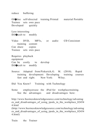 reduce buffering
Of�line self-directed training Printed material Portable
Trainee sets own pace
Developed quickly
Less interesting
Dif�icult to modify
Video DVD, MP3s, or audio CD Consistent
training content
Can share copies
Trainee sets own pace
Requires playback
equipment
Can be costly to develop
Dif�icult to modify
Source: Adapted from Piskurich, G. M. (2010). Rapid
training development: Developing training courses
fast and right. New York: Wiley.
Did You Know? Training with Technology
Some employersuse the iPod for workplacetraining.
See the advantages and disadvantages here:
http://www.businessknowledgesource.com/technology/advantag
es_and_disadvantages_of_using_ipods_in_the_workplace_02454
4.html
(http://www.businessknowledgesource.com/technology/advantag
es_and_disadvantages_of_using_ipods_in_the_workplace_02454
4.html)
Train the Trainer
 