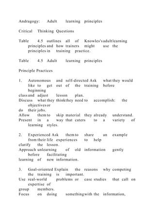 Andragogy: Adult learning principles
Critical Thinking Questions
Table 4.5 outlines all of Knowles's adultlearning
principles and how trainers might use the
principles in training practice.
Table 4.5 Adult learning principles
Principle Practices
1. Autonomous and self-directed Ask what they would
like to get out of the training before
beginning
class and adjust lesson plan.
Discuss what they thinkthey need to accomplish: the
objectives or
do their jobs.
Allow them to skip material they already understand.
Present in a way that caters to a variety of
learning styles.
2. Experienced Ask them to share an example
from their life experiences to help
clarify the lesson.
Approach unlearning of old information gently
before facilitating
learning of new information.
3. Goal-oriented Explain the reasons why competing
the training is important.
Use real-world problems or case studies that call on
expertise of
group members.
Focus on doing somethingwith the information,
 