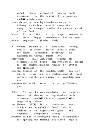 called this a demand-led training needs
assessment. In this context the organization
modi�ies performance
standards due to new legal mandates, changes in
industry standards, or what the competition is
doing. For example, consider that upon the arrival
of the Ford
Model T in 1908, it no longer mattered if
a horse buggy manufacturer had the best-
trained employees (Levitt, 2008).
A modern example of a demand-led training
need is the recent federal mandate called
the Health Information Technology for
Economic and Clinical Health Act,
abbreviated HITECH Act, which requires all
Medicare-eligible health care providers to convert
to all electronic medical records by 2015 or
risk �inancial
penalties. Because of this mandate, health care staff
must be trained on new electronic medical record
software. Untilthis new training is complete, these
new
requirements might result in a performance
gap.
Table 3.1 provides recommendations for traditional
sources of data for an organizational needs
assessment, modi�ied from an approach �irst
suggested by Moore
and Dutton (1978). In a more recent study,
Md.Som and Nam (2009) found that, in
addition to an organization's goals and
objectives, competitor's training
practices such as e-learning and shared accountability
for applying the training also ranked high in
 