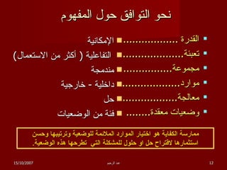 نحو  التوافق حول المفهوم الإمكانية التفاعلية  (  أكثر من الاستعمال ) مندمجة داخلية  -   خارجية حل فئة   من الوضعيات ممارسة الكفاية هو اختيار الموارد الملائمة للوضعية وترتيبها وحسن استثمارها لاقتراح حل او   حلول للمشكلة التي  تطرحها هذه الوضعية . القدرة  .................. تعبئة .................... مجموعة ................ موارد ................... معالجة .................. وضعيات معقدة ........ 15/10/2007 عبد الرحيم 
