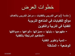 خطوات العرض مقدمة  ( دواعي التدريس بالكفايات – مراحل التدريس بالأهداف   ) موقع الكفيايات في المناهج التربوية الكفاية في التربية والتكوين -  مفهومها – بنيتها – مميزاتها –أنواعها – صياغتها  - المفاهيم المرتبطة بالكفاية  -  تنمية وتطوير الكفاية  الوضعية  -  المشكلة 15/10/2007 عبد الرحيم 