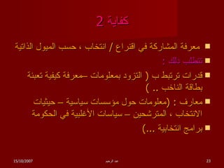 كفاية  2 معرفة المشاركة في اقنراع  /  انتخاب ، حسب الميول الذاتية تتطلب دلك  : قدرات ترتبط ب  (  التزود بمعلومات –معرفة كيفية تعبئة بطاقة الناخب  .. ) معارف  : ( معلومات حول مؤسسات سياسية – حيثيات الانتخاب ، المترشحين – سياسات الأغلبية في الحكومة  برامج انتخابية  ...) 15/10/2007 عبد الرحيم 
