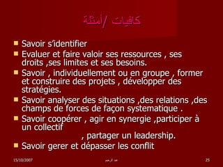 كافيات  / أمثلة Savoir s’identifier Evaluer et faire valoir ses ressources , ses droits ,ses limites et ses besoins. Savoir , individuellement ou en groupe , former et construire des projets , développer des stratégies. Savoir analyser des situations ,des relations ,des champs de forces de façon systematique . Savoir coopérer , agir en synergie ,participer à un collectif  , partager un leadership. Savoir gerer et dépasser les conflit 15/10/2007 عبد الرحيم 