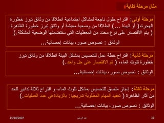 مثال مرحلة كفاية : مرحلة أولى :  اقتراح حلول ناجعة لمشاكل اجتماعية انطلاقا من وثائق تبرز خطورة الهجرة، (  أو البيئة  ...)  انطلاقا من وضعية معيشة أو وثائق تبرز خطورة الظاهرة  (  يتم الاقتصار على نوع محدد من المعطيات التي ستتضمنها الوضعية المشكلة .) الوثائق  :  نصوص صور، بيانات إحصائية ... مرحلة ثانية :  اقتراح خطة عمل للتحسيس بمشكل البيئة انطلاقا من وثائق تبرز خطورة تلوث الماء،  (  تم الاقتصار على حل واحد .) الوثائق  :  نصوص صور، بيانات إحصائية ... مرحلة ثالثة :  إنجاز ملصق للتحسيس بمشكل تلوث الماء، و اقتراح ثلاثة تدابير للحد من آثار الظاهرة  (  تعقيد المهام المطلوبة تدريجيا :  بالزيادة في عدد العمليات .) الوثائق  :  نصوص صور، بيانات إحصائية ... 15/10/2007 عبد الرحيم 