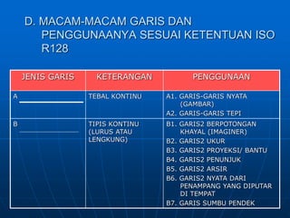 Iso R128 12285361 (1).ppt
