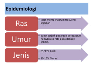 Epidemiologi
• tidak mempengaruhi frekuensi
kejadian
Ras
• dapat terjadi pada usia berapa pun,
namun rata-rata pada dekade
kelima.
Umur
• 85-90% Jinak
• 10-15% Ganas
Jenis
 