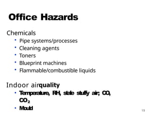 Office Hazards
Chemicals
• Pipe systems/processes
• Cleaning agents
• Toners
• Blueprint machines
• Flammable/combustible liquids
Indoor air
• T
emperature, R
H
, stale stuffy air; C
O
,
CO2
• Mould 19
 