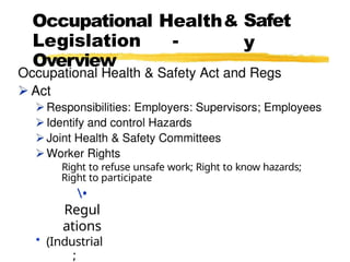 Occupational Health
Legislation -
Overview
Safet
y
Right to refuse unsafe work; Right to know hazards;
Right to participate
•
Regul
ations
• (Industrial
;
 