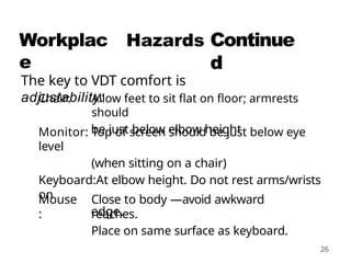 Workplac
e
26
Continue
d
The key to VDT comfort is
adjustability:
Chair: Allow feet to sit flat on floor; armrests
should
be just below elbow height
Monitor: Top of screen should be just below eye
level
(when sitting on a chair)
Keyboard:At elbow height. Do not rest arms/wrists
on
edge.
Mouse
:
Close to body —avoid awkward
reaches.
Place on same surface as keyboard.
 