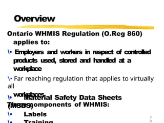 Overview
• Employers and workers in respect of controlled
products used, stored and handled at a
w
orkplace
• Far reaching regulation that applies to virtually
all
workplaces
Three components of WHMIS:
• Material Safety Data Sheets
(MSDS)
• Labels 3
O
 