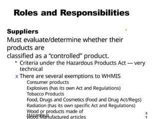 Roles and Responsibilities
Suppliers '
Must evaluate/determine whether their
products are
classified as a “controlled” product.
• Criteria under the Hazardous Products Act — very
technical
x There are several exemptions to WHMIS
Consumer products
Explosives (has its own Act and Regulations)
Tobacco Products
Food, Drugs and Cosmetics (Food and Drug Act/Regs)
Radiation (has its own specific Act and Regulations)
Wood or products made of
wood Manufactured articles
Hazardous 3
1
 