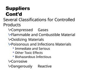 Suppliers
Cont'd
Several Classifications for Controlled
Products
•Compressed Gases
•Flammable and Combustible Material
•Oxidizing Materials
•Poisonous and Infections Materials
• Immediate and Serious
• Other Toxic Effects
• Biohazardous Infectious
•Corrosive
•Dangerously Reactive
 