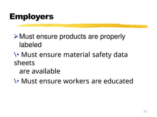 Employers
34
• Must ensure material safety data
sheets
are available
• Must ensure workers are educated
 
