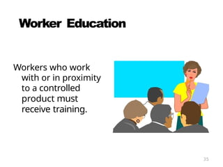 Worker Education
35
Workers who work
with or in proximity
to a controlled
product must
receive training.
 