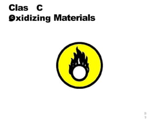 Clas
s
B
9
Materials
 