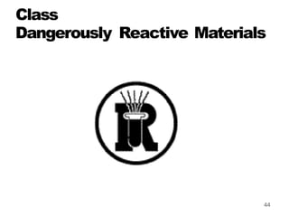 Class
Dangerously Reactive Materials
44
 