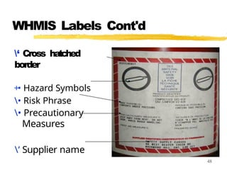 WHMIS Labels Cont'd
48
‘ Cross hatched
border
+• Hazard Symbols
• Risk Phrase
• Precautionary
Measures
‘ Supplier name
 