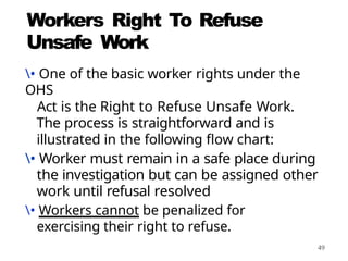 49
Workers Right To Refuse
Unsafe Work
• One of the basic worker rights under the
OHS
Act is the Right to Refuse Unsafe Work.
The process is straightforward and is
illustrated in the following flow chart:
• Worker must remain in a safe place during
the investigation but can be assigned other
work until refusal resolved
• Workers cannot be penalized for
exercising their right to refuse.
 