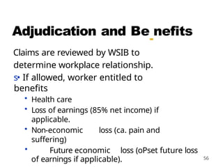 56
Adjudication and Be
-
nefits
Claims are reviewed by WSIB to
determine workplace relationship.
s• If allowed, worker entitled to
benefits
• Health care
• Loss of earnings (85% net income) if
applicable.
• Non-economic loss (ca. pain and
suffering)
• Future economic loss (oPset future loss
of earnings if applicable).
 