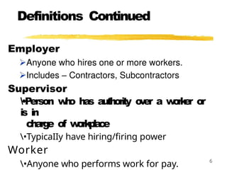Definitions Continued
6
•Person w
h
o has authority o
v
er a w
o
rk
e
r o
r
is in
c
h
a
rg
e of w
o
rk
p
l
a
c
e
•TypicaIIy have hiring/firing power
Worker
•Anyone who performs work for pay.
 