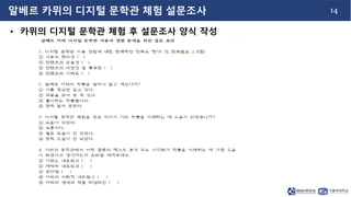 14
• 카뮈의 디지털 문학관 체험 후 설문조사 양식 작성
알베르 카뮈의 디지털 문학관 체험 설문조사
 