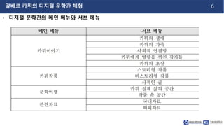6
알베르 카뮈의 디지털 문학관 체험
• 디지털 문학관의 메인 메뉴와 서브 메뉴
 