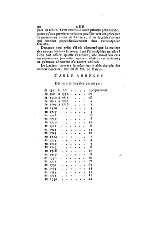 Chateubriant_joubert_Fontanes