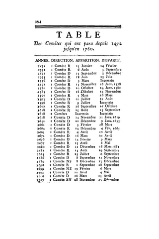 Chateubriant_joubert_Fontanes